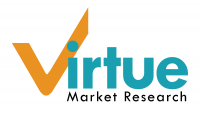 Medical Imaging Software Market is projected to reach the value of USD 6 Billion by 2030
