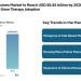 Regenerative Medicines Market to Reach USD 88.85 billion by 2030, Driven by Cell and Gene Therapy Adoption