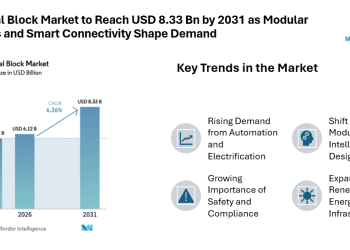 Terminal Block Market to Reach USD 8.33 Bn by 2031 as Modular Designs and Smart Connectivity Shape Demand